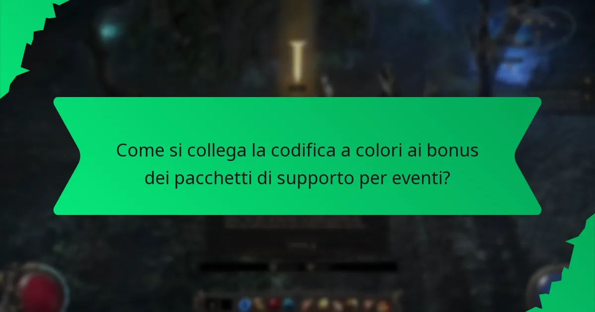 Come si collega la codifica a colori ai bonus dei pacchetti di supporto per eventi?